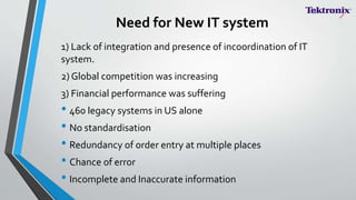 Need for New IT system
1) Lack of integration and presence of incoordination of IT
system.
2) Global competition was increasing
3) Financial performance was suffering
• 460 legacy systems in US alone
• No standardisation
• Redundancy of order entry at multiple places
• Chance of error
• Incomplete and Inaccurate information
 