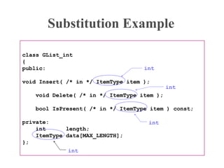 Substitution Example
class GList_int
{
public:
void Insert( /* in */ ItemType item );
void Delete( /* in */ ItemType item );
bool IsPresent( /* in */ ItemType item ) const;
private:
int length;
ItemType data[MAX_LENGTH];
};
int
int
int
int
 