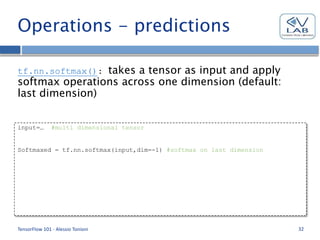 Operations - predictions
tf.nn.softmax(): takes a tensor as input and apply
softmax operations across one dimension (default:
last dimension)
TensorFlow 101 - Alessio Tonioni 32
input=… #multi dimensional tensor
Softmaxed = tf.nn.softmax(input,dim=-1) #softmax on last dimension
 