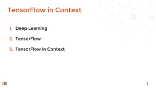 1. Deep Learning
2. TensorFlow
3. TensorFlow in Context
TensorFlow in Context
3
 