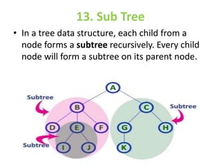 13. Sub Tree
• In a tree data structure, each child from a
node forms a subtree recursively. Every child
node will form a subtree on its parent node.
 