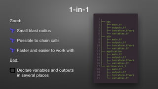 1-in-1
Good:
Small blast radius
Possible to chain calls
Faster and easier to work with
Bad:
Declare variables and outputs
in several places
 