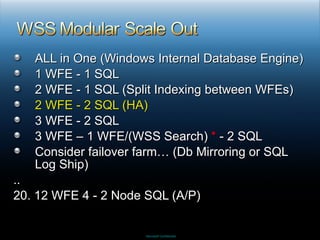 ALL in One (Windows Internal Database Engine) 1 WFE - 1 SQL 2 WFE - 1 SQL (Split Indexing between WFEs) 2 WFE - 2 SQL (HA) 3 WFE - 2 SQL 3 WFE – 1 WFE/(WSS Search)  *  - 2 SQL Consider failover farm… (Db Mirroring or SQL Log Ship) .. 20. 12 WFE 4 - 2 Node SQL (A/P) 