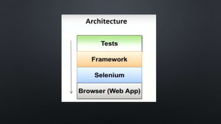 Test automation-framework
