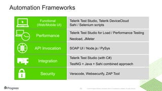 © 2016 Progress Software Corporation and/or its subsidiaries or affiliates. All rights reserved.52
Automation Frameworks
Telerik Test Studio, Telerik DeviceCloud
Sahi / Selenium scripts
Telerik Test Studio for Load / Performance Testing
Neoload, JMeter
SOAP UI / Node.js / PySys
Telerik Test Studio (with C#)
TestNG + Java + Sahi combined approach
Integration
Functional
(Web/Mobile UI)
Performance
API Invocation
Veracode, Websecurify, ZAP ToolSecurity
 