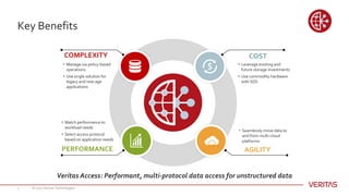 Key Benefits
• Manage via policy-based
operations
• Use single solution for
legacy and new age
applications
COMPLEXITY
• Match performance to
workload needs
• Select access protocol
based on application needs
PERFORMANCE
• Leverage existing and
future storage investments
• Use commodity hardware
with SDS
COST
• Seamlessly move data to
and from multi-cloud
platforms
AGILITY
Veritas Access: Performant, multi-protocol data access for unstructured data
© 2017 Veritas Technologies7
 