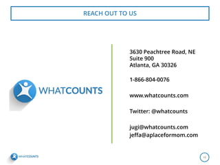 REACH OUT TO US 16 
3630 Peachtree Road, NE Suite 900 Atlanta, GA 30326 
1-866-804-0076 
www.whatcounts.com 
Twitter: @whatcounts 
jugi@whatcounts.com 
jeffa@aplaceformom.com 
