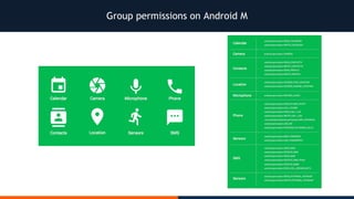 Group permissions on Android M
 