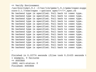 Testing Ansible with Jenkins and Docker
