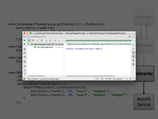 Activity
Presenter
Interactor
Retrofit
Service
when(stackOverflowService.getTopUsers()).thenReturn( 
Observable.fromArray( 
User.create(1, 50, "user1"), 
User.create(2, 30, "user2") 
).toList()); 
 
when(stackOverflowService.getBadges(1)).thenReturn( 
Single.just(Badge.createList("badge1")) 
.delay(2, TimeUnit.SECONDS)); 
when(stackOverflowService.getBadges(2)).thenReturn( 
Single.just(Badge.createList("badge2", "badge3")) 
.delay(1, TimeUnit.SECONDS)); 
 
userInteractor.loadUsers() 
.test() 
.assertNoErrors() 
.assertValue(check(users -> 
assertThat(users).containsExactly( 
UserStats.create(1, 50, "user1", "badge1"), 
UserStats.create(2, 30, "user2", "badge2", "badge3") 
)_ 
));
 