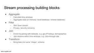 www.mapflat.com
Stream processing building blocks
● Aggregate
○ Calculate time windows
○ Aggregate state (in memory / local database / shared database)
● Filter
○ Slim down stream
○ Privacy, security concerns
● Join
○ Enrich by joining with datasets, e.g. geo IP lookup, demographics
○ Join streams within time windows, e.g. click-through rate
● Transform
○ Bring data into same “shape”, schema
 