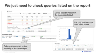 © 2020 Treasure Data
We just need to check queries listed on the report
Give a possible reason of
the inconsistent result
Failures are grouped by the
similarity of error messages
List only queries more
than 5 min slower
 
