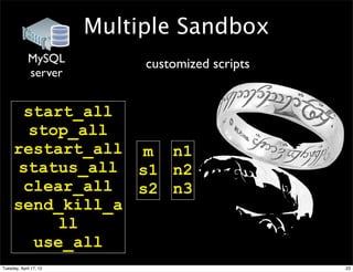 Multiple Sandbox
             MySQL           customized scripts
             server


      start_all
      stop_all
     restart_all m n1
     status_all s1 n2
      clear_all  s2 n3
     send_kill_a
         ll
       use_all
Tuesday, April 17, 12                             23
 