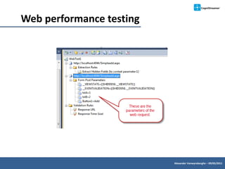 IntelliTrace to get to the ‘bug point’ in code