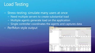 DemoFunctional Testing with Microsoft Test Manager