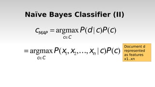 Naïve Bayes Classifier (II)
Document d
represented
as features
x1..xn
cMAP = argmax
c∈C
P(d| c)P(c)
= argmax
c∈C
P(x1, x2,…, xn | c)P(c)
 