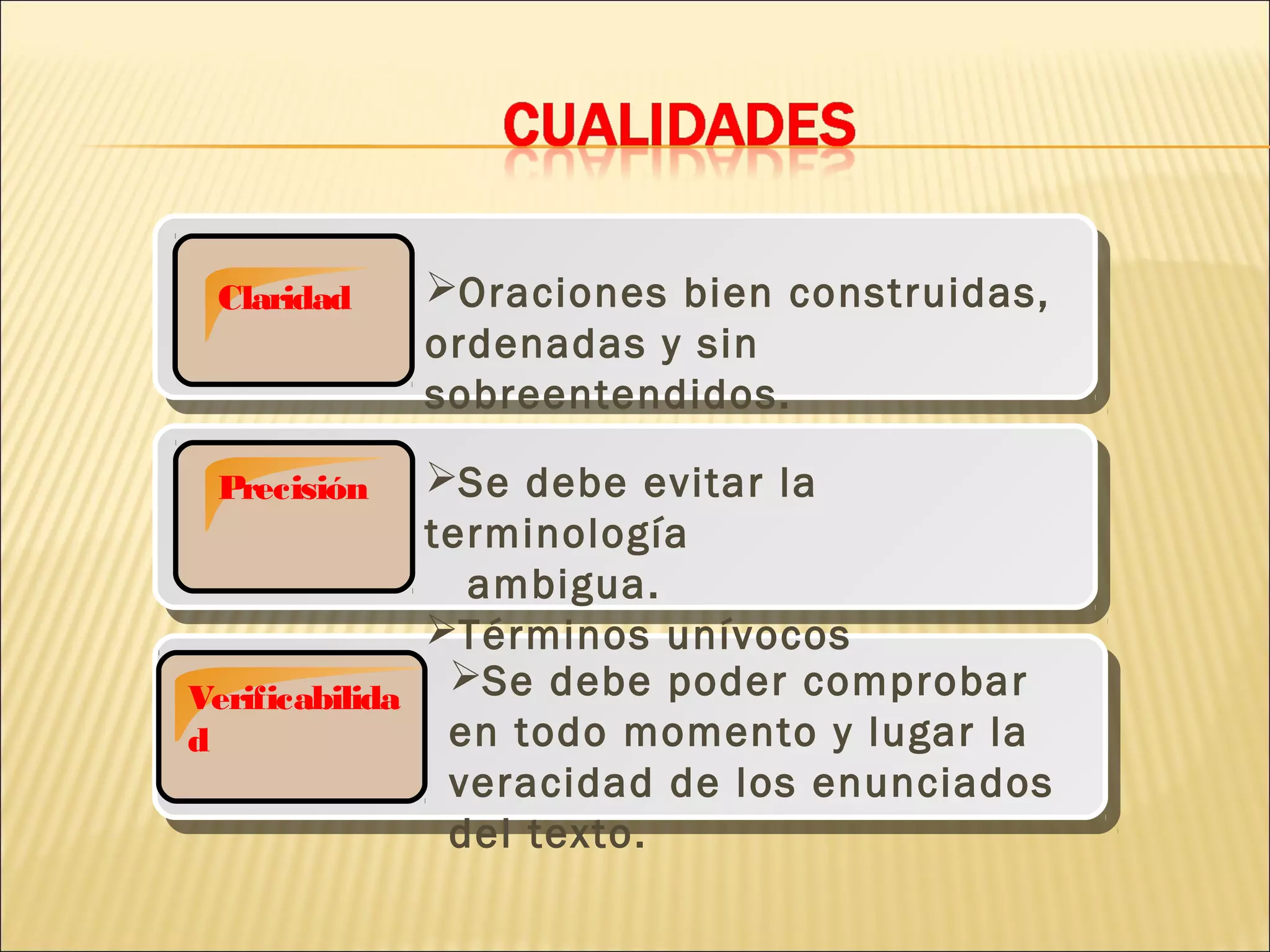 Claridad    Oraciones bien construidas,
             ordenadas y sin
             sobreentendidos.

 Precisión     Se debe evitar la
               terminología
                 ambigua.
               Términos unívocos
Verificabilida
                Se debe poder comprobar
d               en todo momento y lugar la
                veracidad de los enunciados
                del texto.
 