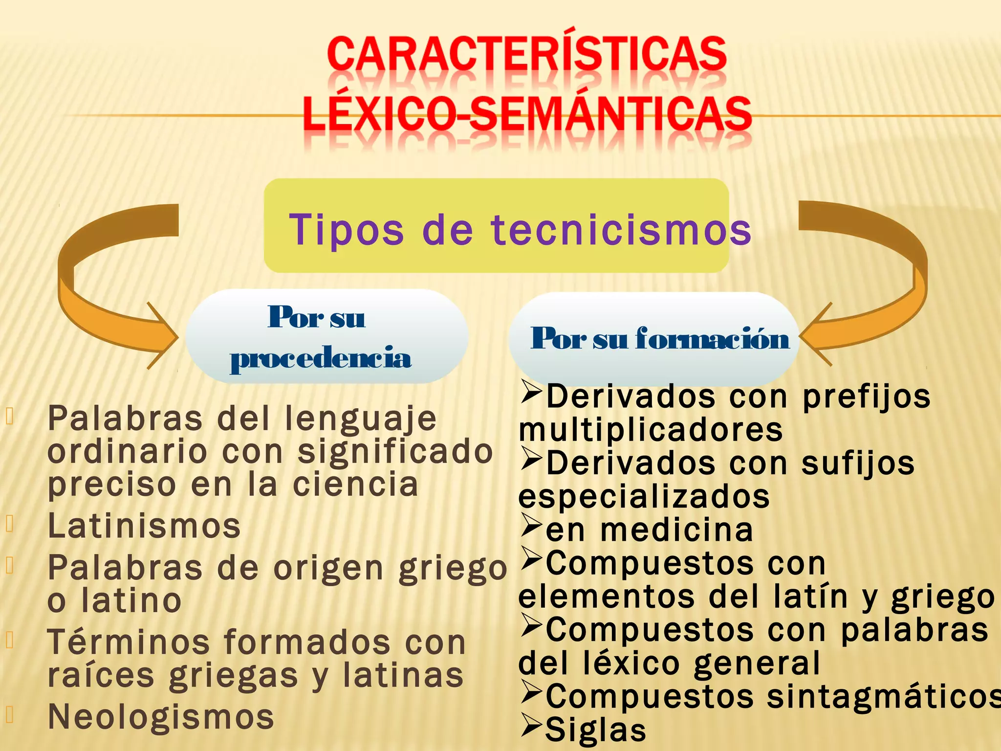  Palabras del lenguaje
ordinario con significado
preciso en la ciencia
 Latinismos
 Palabras de origen griego
o latino
 Términos formados con
raíces griegas y latinas
 Neologismos
Porsu
procedencia
Porsu formación
Tipos de tecnicismos
Derivados con prefijos
multiplicadores
Derivados con sufijos
especializados
en medicina
Compuestos con
elementos del latín y griego
Compuestos con palabras
del léxico general
Compuestos sintagmáticos
Siglas
 