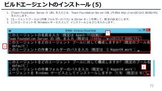 72
1. [Team Foundation Server の URL を入力] は、Team Foundation Server URL (今回は http://win2012r2:8080/tfs)
を入力します。
2. [エージェントプール]と[作業フォルダーのパス] は [Enter キー] を押して、既定の設定にします。
3. [このエージェントを Windows サービスとして インストール] は [Y] を入力します。
ビルドエージェントのインストール (5)
1
2
3
 