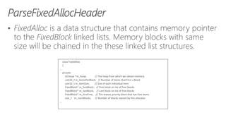 class FixedAlloc
{
…
private:
GCHeap *m_heap; // The heap from which we obtain memory
uint32_t m_itemsPerBlock; // Number of items that fit in a block
uint32_t m_itemSize; // Size of each individual item
FixedBlock* m_firstBlock; // First block on list of free blocks
FixedBlock* m_lastBlock; // Last block on list of free blocks
FixedBlock* m_firstFree; // The lowest priority block that has free items
size_t m_numBlocks; // Number of blocks owned by this allocator
…
 