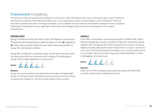 10All rights reserved. 2013 © ZeroTurnaround OÜ
This section is where we explore each framework’s construction. Here, we’ll discuss how many moving parts exist in each framework
and how the complexity of the framework affects you. Do you really want to learn 10 technologies to use a framework? There are
also other considerations when choosing frameworks, such as whether the extra features and benefits outweigh the extra complexity
levied against frameworks for your application. Remember the old adage, “what you choose in development, you support
in production!”
SPRING MVC
Spring is the Mount Everest, the Pacific Ocean, the Stegodon of frameworks.
The base Spring framework gives a solid foundation for over 30 subprojects...
30. These mature projects range from your “basic” fully functional MVC to
Spring .NET and Spring for Android.
Spring MVC architecture is relatively simple, but still there are many layers
and abstractions that are sometimes hard to debug if something goes
wrong. And it is highly dependent on Spring Core.
Score:
Reason:
Spring scares away newbies and people who love simple and lightweight
things. It is old and mature framework that has numerous amount of ways
to extend and configure it - and this actually makes it fairly complex.
GRAILS
Grails’ MVC functionality is covered by Spring MVC; GORM (Grails' Object
Relational Mapping) is actually a facade for Hibernate. Everything is glued
together with core Spring. All of these frameworks are mature, but heavy-
weight and Grails adds another layer of abstraction on top of it. Grails also
tries to be a full-stack framework by having it’s own console, build tool and
a lot of plugins. All this can make things very complicated when it comes
to debugging some nasty issue.
Score:
Reason:
Grails has all of the complexity associated wtih Spring and Hibernate,
and adds another layer of abstraction to that.
Framework Complexity
FRAMEWORK COMPLEXITY
 