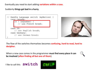 Eventually you need to start adding variations within a case.
I like to call this switch
The flow of the switches themselves becomes confusing, hard to read, hard to
decipher.
When a new case comes in the programmer must find every place it can
be involved (often finding all but one of them).
Suddenly things get bad in a hurry.
 