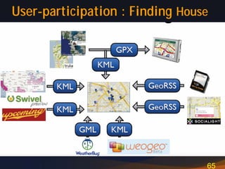 The User-participated Geospatial Web as Open Platform