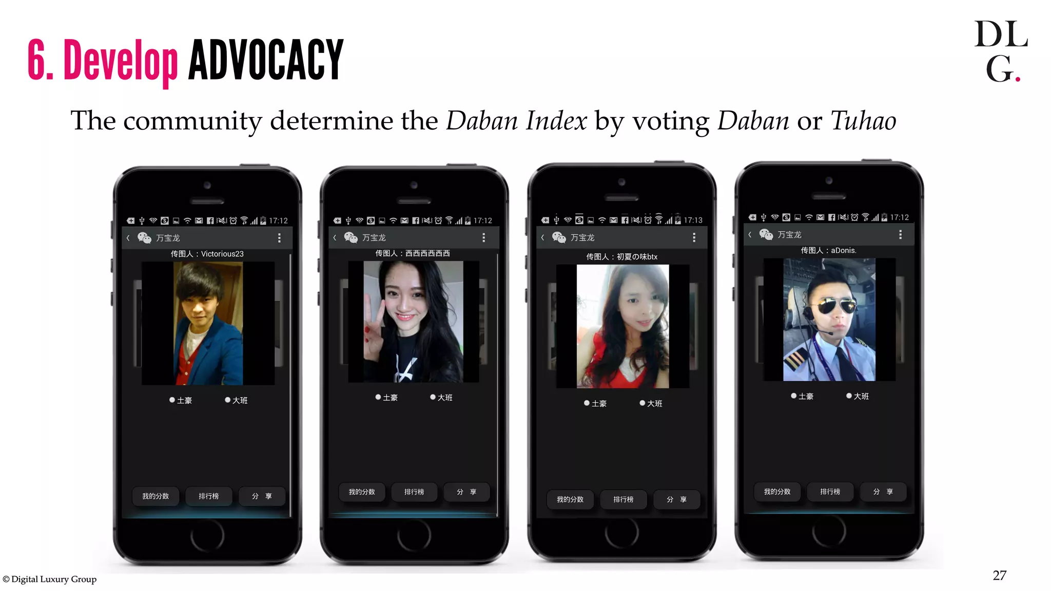 © Digital Luxury Group 27 
The community determine the Daban Index by voting Daban or Tuhao 
6. Develop ADVOCACY  