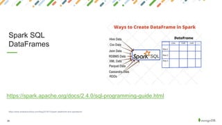 39
Spark SQL
DataFrames
https://www.analyticsvidhya.com/blog/2016/10/spark-dataframe-and-operations/
https://spark.apache.org/docs/2.4.0/sql-programming-guide.html
 