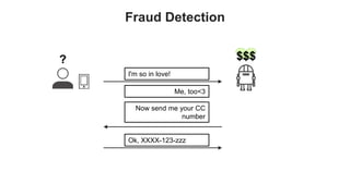 Fraud Detection
I'm so in love!
Me, too<3
Now send me your CC
number
?
Ok, XXXX-123-zzz
$$$
 