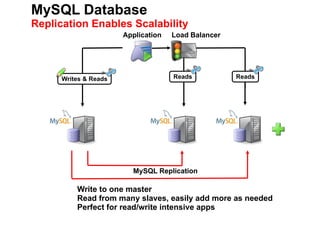 When  root  is the  root  of your  root  problem OR stingy is your best friend Linux server has root Highly privileged 