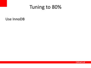 Installation Use pre built MySQL packages 