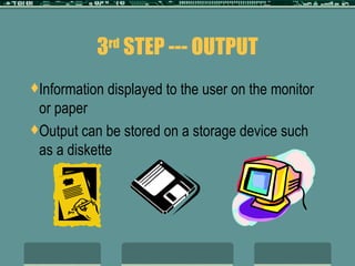 3 rd  STEP --- OUTPUT Information displayed to the user on the monitor or paper Output can be stored on a storage device such as a diskette 