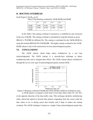 International Journal of Computer Engineering and Technology (IJCET), ISSN 0976 – 6367(Print),
ISSN 0976 – 6375(Online) Volume 1, Number 1, May - June (2010), © IAEME


B. ROUTING OVERHEAD
In the Figure11 the Rack is 0.2
               Table 2 The Routing overhead by 2ACK-OLSR and OLSR
                               0.1         0.2           0.3     0.4

                  OLSR         0.280       0.294         0.307   0.318
                  2ACK-        0.700       0.700         0.700   0.700
                  OLSR

        In the Table 2 the routing overhead is increased as a misbehavior ratio increased
in the case of OLSR. The routing overhead is calculated by using the formula as given
HELLO + TC/CBR for different Pm. The routing is calculated for the 2ACK-OLSR by
using the formula HELLO+TC+2ACK/CBR. The higher routing overhead in the 2ACK-
OLSR scheme is due to the transmission of extra acknowledgment packets.
VI.     CONCLUSIONS
        The 2ACK scheme which helps detect misbehavior by a two hop
acknowledgement. The 2ACK scheme is a network-layer technique to detect
misbehaving links and to mitigate their effects. The 2ACK scheme detects misbehavior
through the use of a new type of acknowledgment packet, termed 2ACK.




 Figure 11 Routing overhead of OLSR and 2ACK-OLSR at different misbehavior ratio.
       A 2ACK packet is assigned a fixed route of two hops (three nodes N1, N2, N3),
in the opposite direction of the data traffic route. This technique identifies misbehaving
nodes which had agreed to forward data packets originating from the source node but
later refuse to do so during actual data transfer and it helps to reduce the routing
overhead. The 2ACK technique is based on a simple 2-hop acknowledgment packet that



                                                   231
 
