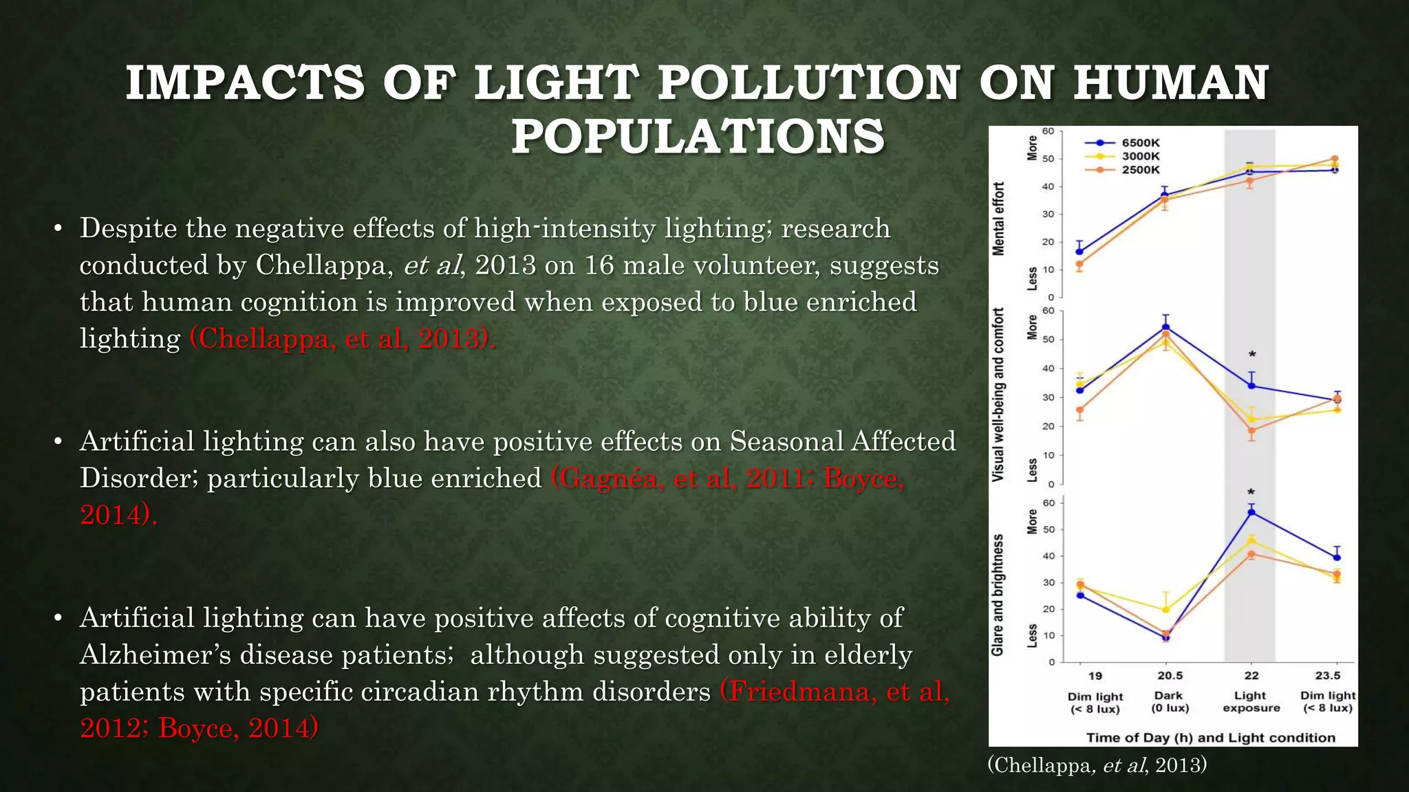IMPACTS OF LIGHT POLLUTION ON HUMAN
POPULATIONS
• Despite the negative effects of high-intensity lighting; research
conducted by Chellappa, et al, 2013 on 16 male volunteer, suggests
that human cognition is improved when exposed to blue enriched
lighting (Chellappa, et al, 2013).
• Artificial lighting can also have positive effects on Seasonal Affected
Disorder; particularly blue enriched (Gagnéa, et al, 2011; Boyce,
2014).
• Artificial lighting can have positive affects of cognitive ability of
Alzheimer’s disease patients; although suggested only in elderly
patients with specific circadian rhythm disorders (Friedmana, et al,
2012; Boyce, 2014)
(Chellappa, et al, 2013)
 
