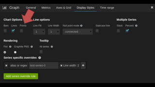 The Tidyverse and the Future of the Monitoring Toolchain