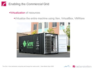 Virtualization  of resources Virtualize the entire machine using Xen, VirtualBox, VMWare Enabling the  Commercial  Grid 