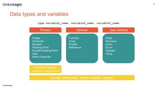 5
Conﬁdential
Data types and variables
type variable1_name, variable2_name, variable3_name;
Primary
Integer
Character
Boolean
Floating Point
Double Floating Point
Void
Wide Character
Derived
Function
Array
Pointer
Reference
User Defined
Class
Structure
Union
Enum
Typedef
Using
Modifiers (signed,
unsigned, long, short)
Storage class (static, extern,mutable, register)
 