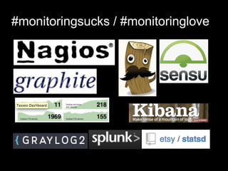 #monitoringsucks / #monitoringlove

 