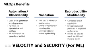 MLOps Benefits
• Code drives generation
and deployments
• Pipelines are
reproducible and
verifiable
• All artifacts can be
tagged and audited
• SWE best practices for
quality control
• Offline comparisons of
model quality
• Minimize bias and
enable explainability
• Controlled rollout
capabilities
• Live comparison of
predicted vs. expected
performance
• Results fed back to
watch for drift and
improve model
Automation /
Observability Validation
Reproducibility
/Auditability
== VELOCITY and SECURITY (For ML)
 