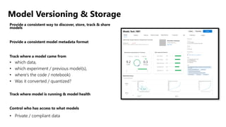 Model Versioning & Storage
• which data,
• which experiment / previous model(s),
• where’s the code / notebook)
• Was it converted / quantized?
• Private / compliant data
 