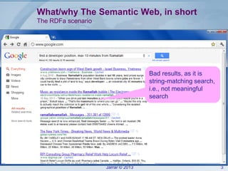 What/why The Semantic Web, in short
The RDFa scenario

Bad results, as it is
string-matching search,
i.e., not meaningful
search

find a developer position, max 10 minutes from Ramallah

Jarrar © 2013

3

 