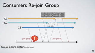 13
Consumers Re-join Group
C1
C2
Group Coordinator (broker side)
C3
join-group
re-join
join-group
#onPartitionsRevoked(1,2,3)

#onPartitionsRevoked(4,5,6)
 