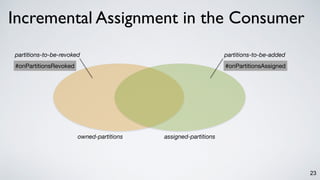 23
Incremental Assignment in the Consumer
owned-partitions assigned-partitions
partitions-to-be-revoked partitions-to-be-added
#onPartitionsRevoked #onPartitionsAssigned
 