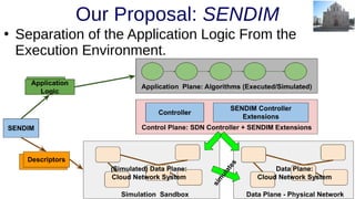 52/38
Our Proposal: SENDIM
●
Separation of the Application Logic From the
Execution Environment.
 
