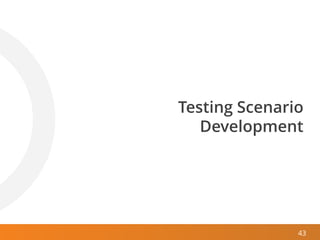43
Testing Scenario
Development
 