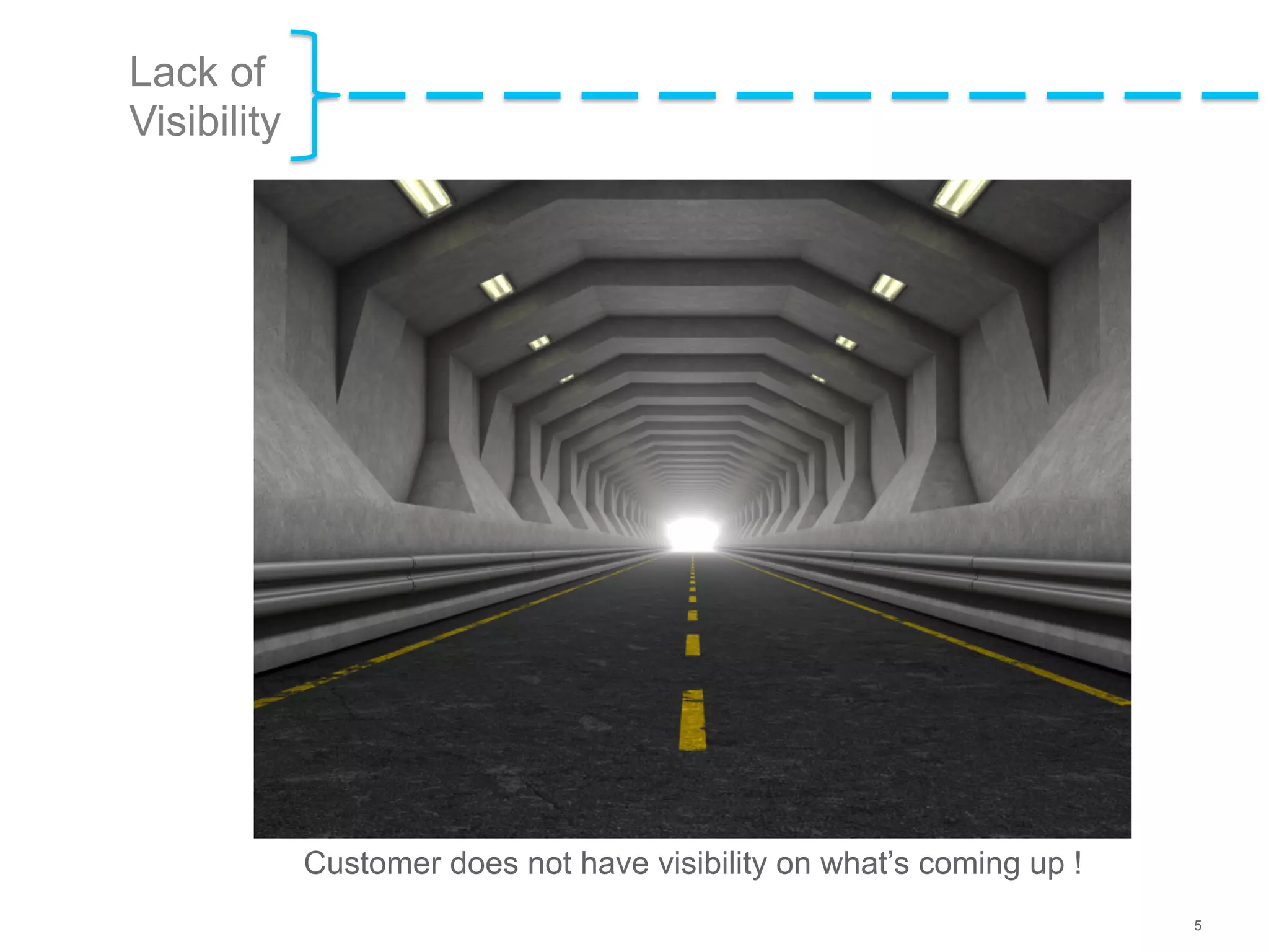 Envisioning product roadmap from the customer's eye - Tushar Joshi and Amit Shrivastav, Schneider Electric