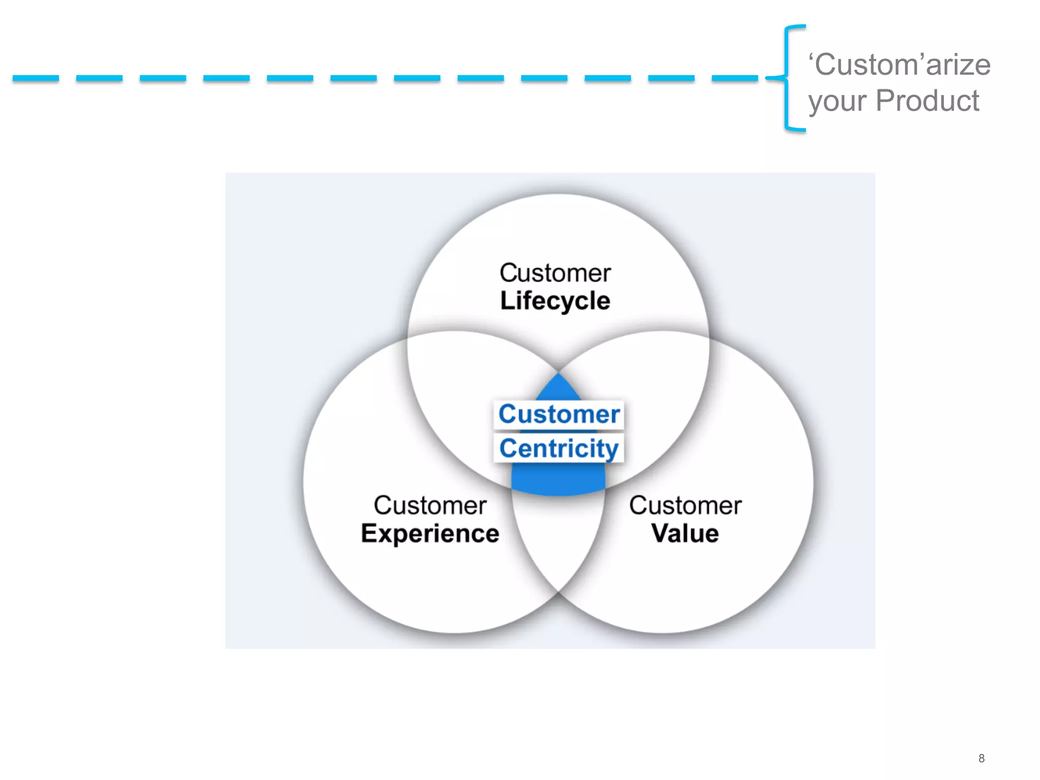 Envisioning product roadmap from the customer's eye - Tushar Joshi and Amit Shrivastav, Schneider Electric
